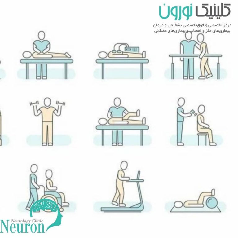 فیزیوتراپی در آسیب های مغزی