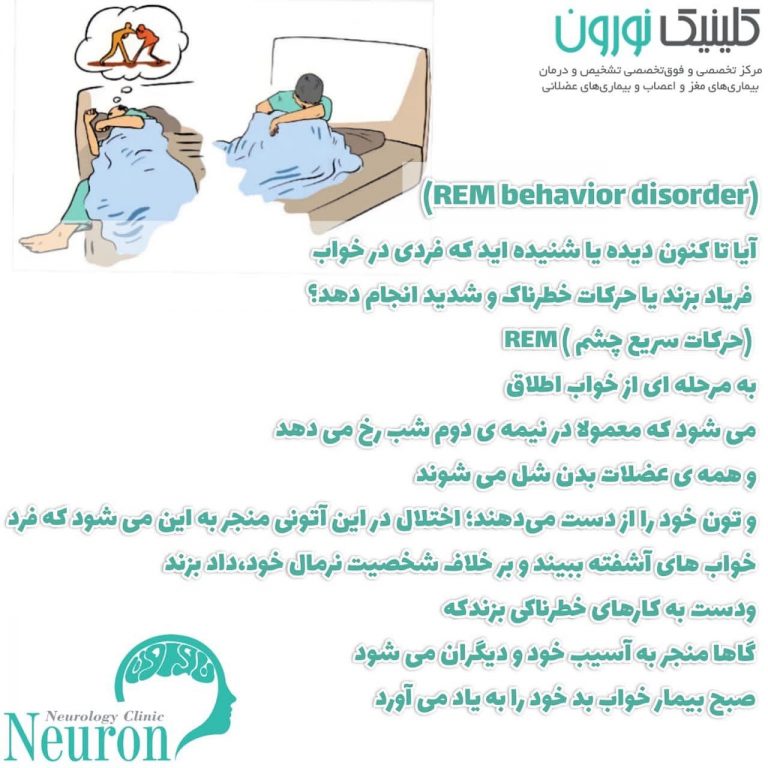 رفتارهای تهاجمی در خواب