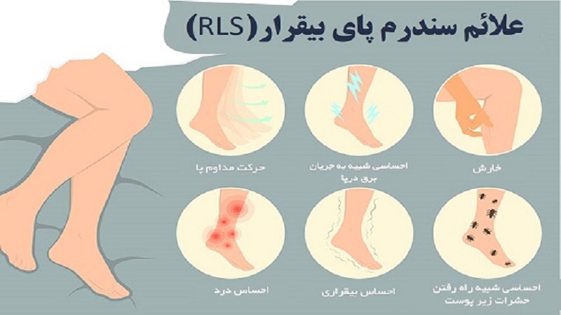 سندرم پای بی‌قرار |کلینیک مغز و اعصاب اصفهان | کلینیک تخصصی مغز و اعصاب نورون |بهترین کلینیک مغز و اعصاب اصفهان