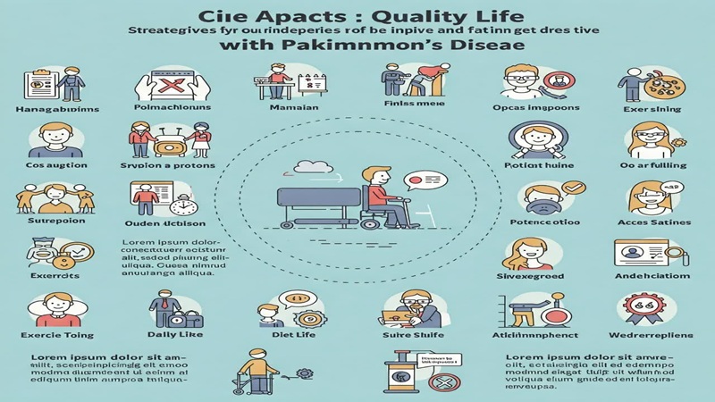 کیفیت زندگی افراد دارای پارکینسون |کلینیک مغز و اعصاب اصفهان | کلینیک تخصصی مغز و اعصاب نورون |بهترین کلینیک مغز و اعصاب اصفهان